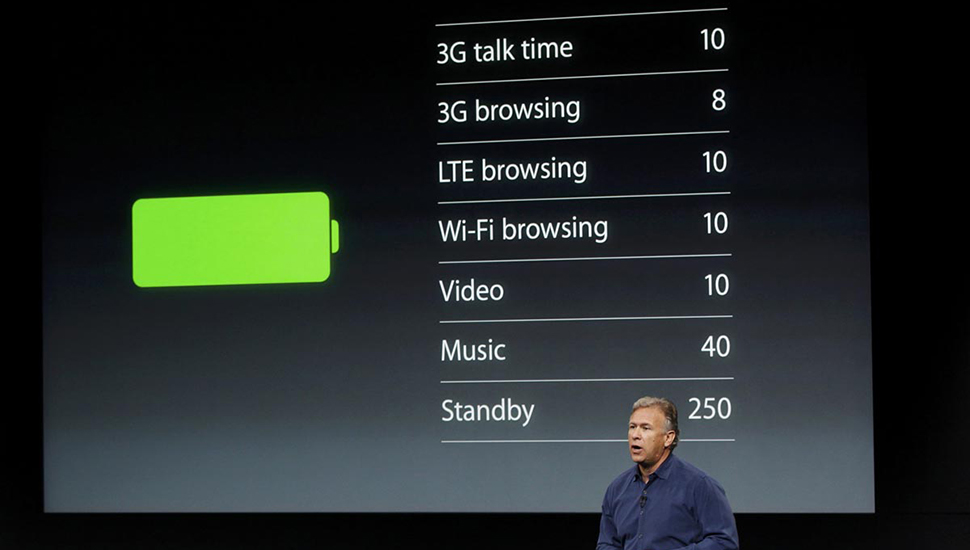 Battery Shaming iOS 8 Batería iPhone iPad