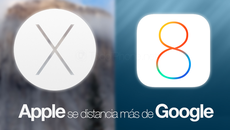iOS-8-OS-X-Yosemite-Google